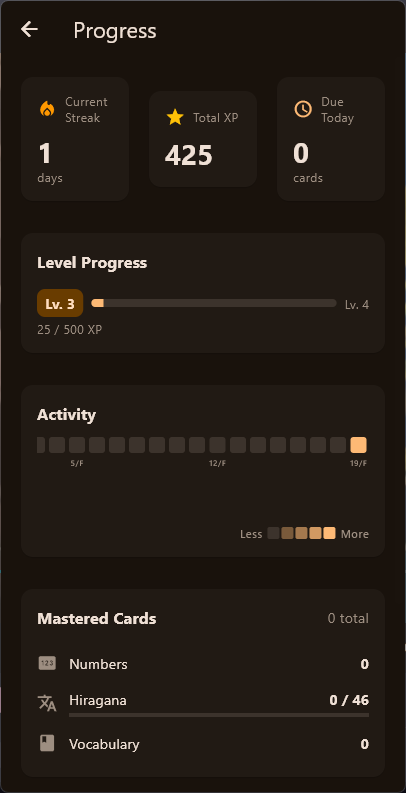 screenshot of progress screen